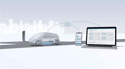 博世联手三菱与蓝谷能源，以智能科技开拓换电新蓝海